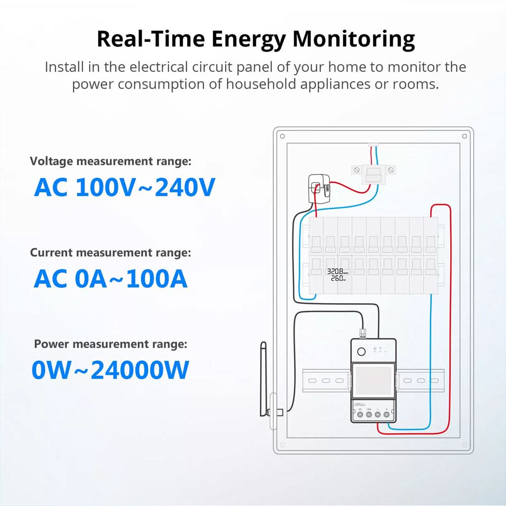 SONOFF Pow Ring Smart Power Meter - HUNA