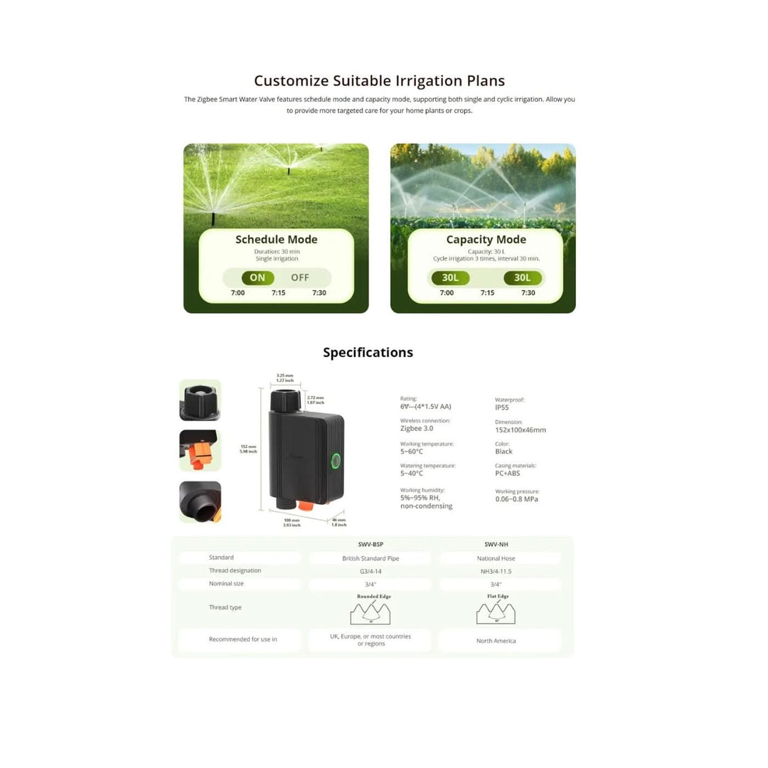 SONOFF Zigbee Smart Water Valve