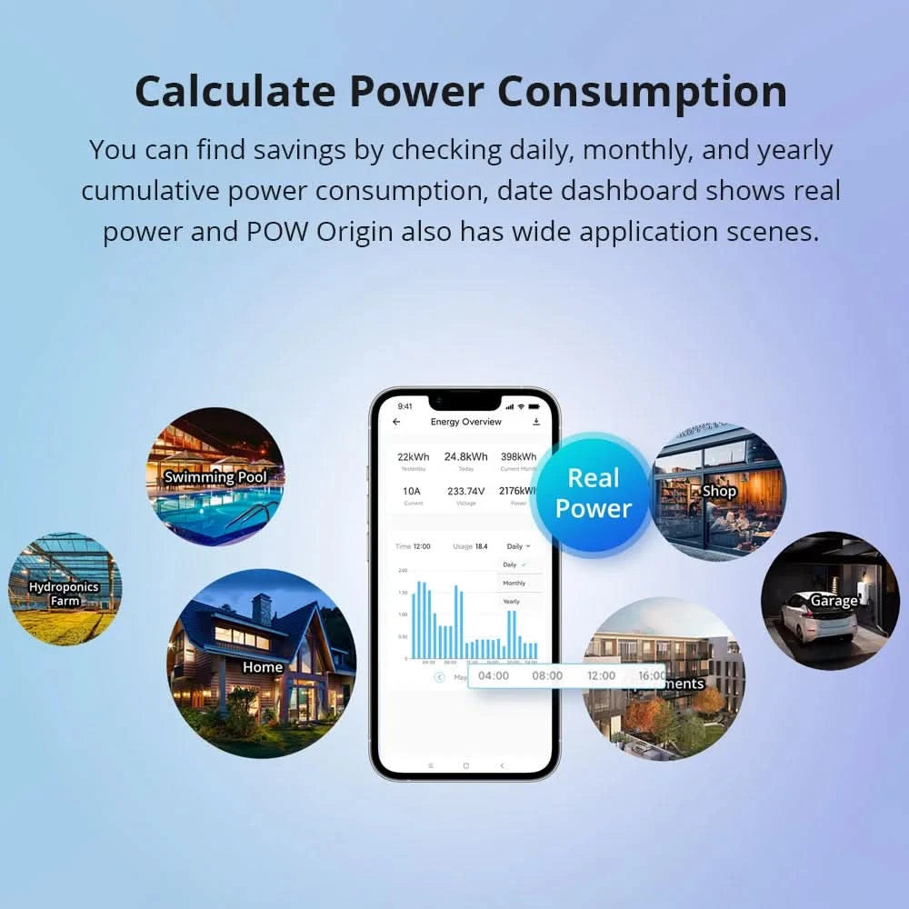 SONOFF Smart Power Meter Switch - HUNA