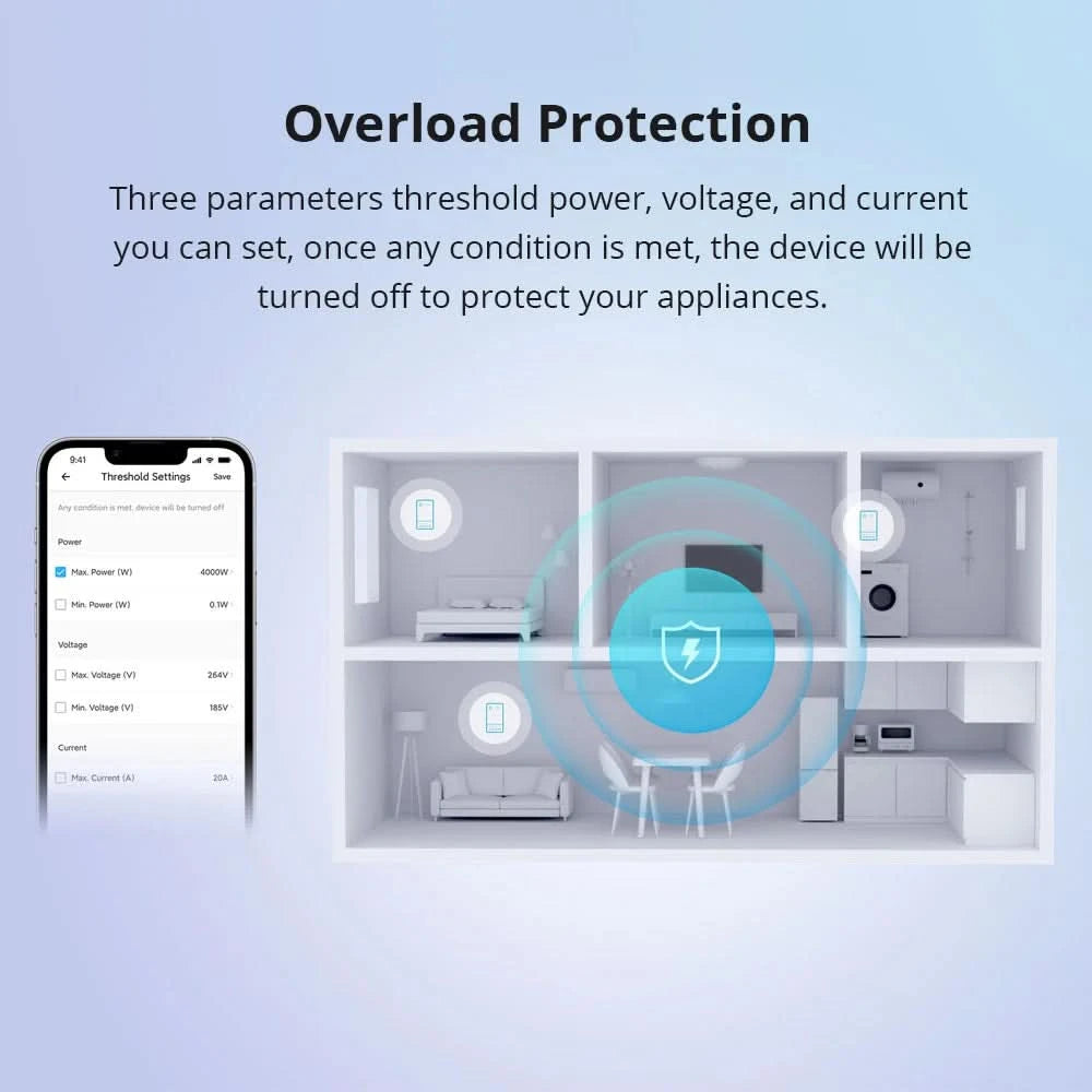 SONOFF Smart Power Meter Switch - HUNA