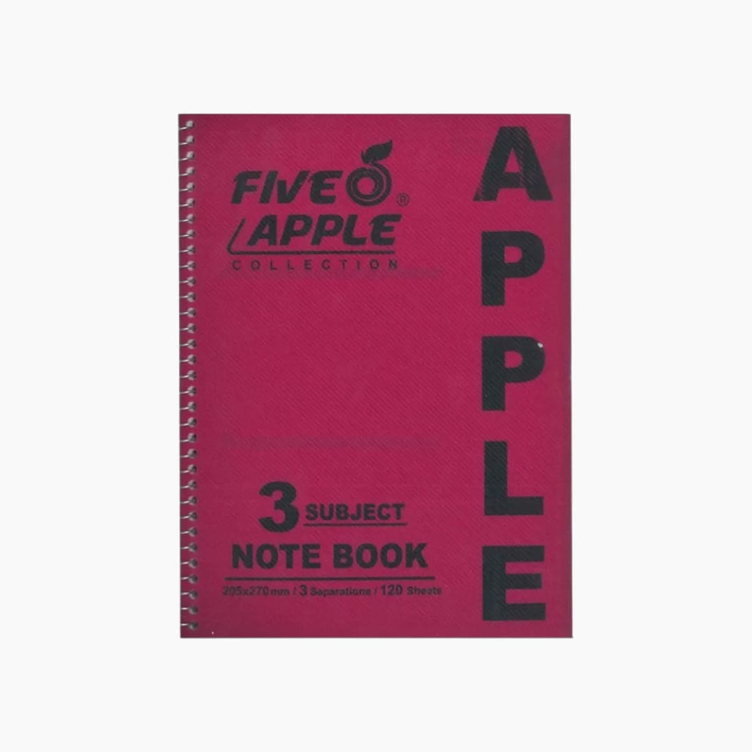 خمسة أجهزة كمبيوتر محمولة من Apple بحجم A4