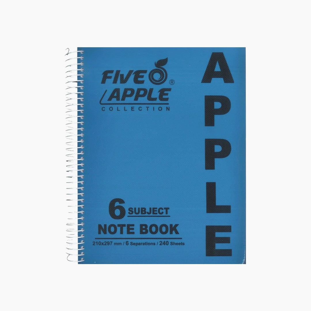 خمسة أجهزة كمبيوتر محمولة من Apple بحجم A4