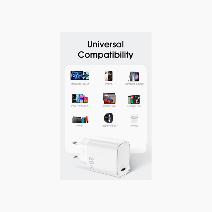 WiWU Essen 20W GaN Fast Charger with Cable Combo Wi-G007 (EU Plug + USB-C to Lightning Cable)