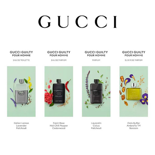 Gucci Guilty Pour Homme EDT For Men