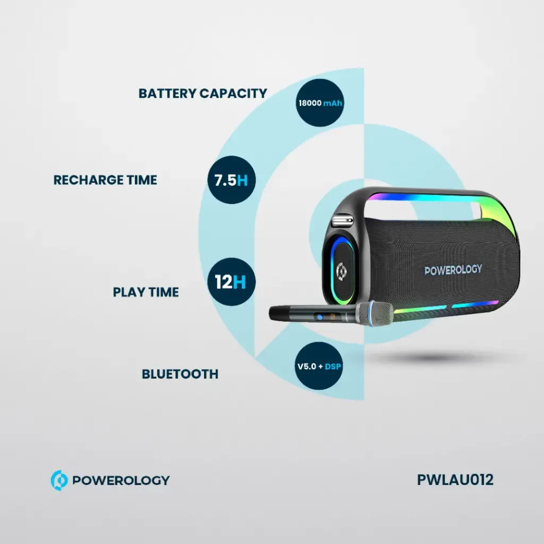 Powerology Deep Bass Party Speaker with 150W output