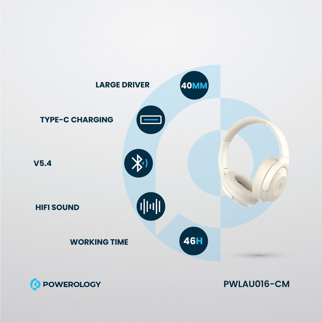Powerology Hybrid ANC Headphones