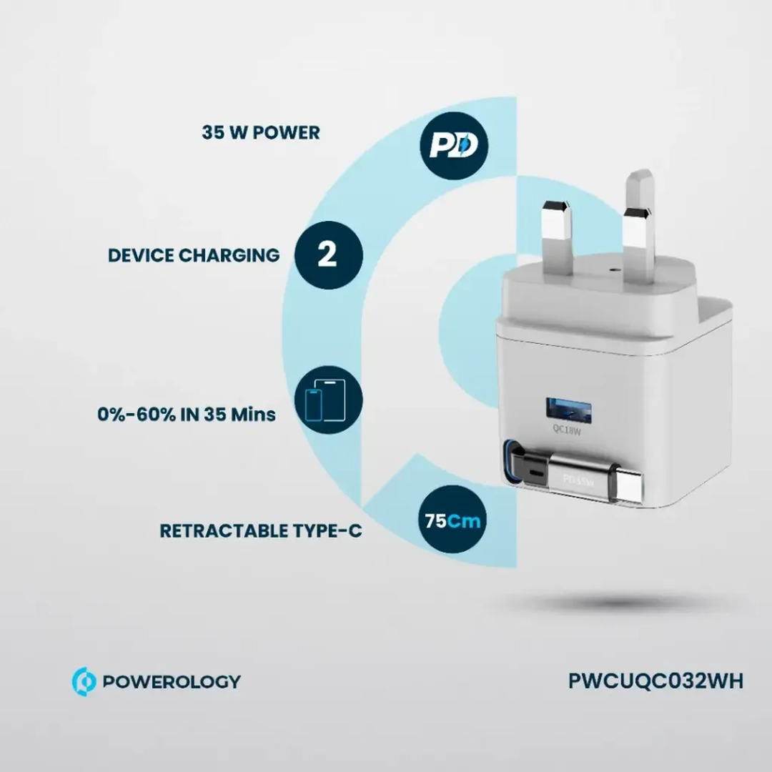 Powerology Retractable GaN Charger