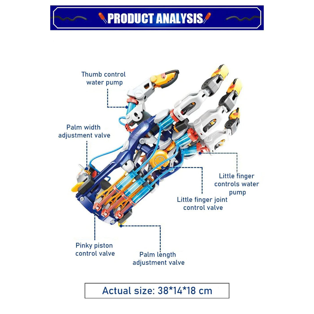 The Source Hydraulic Cyborg Hand Building Kit