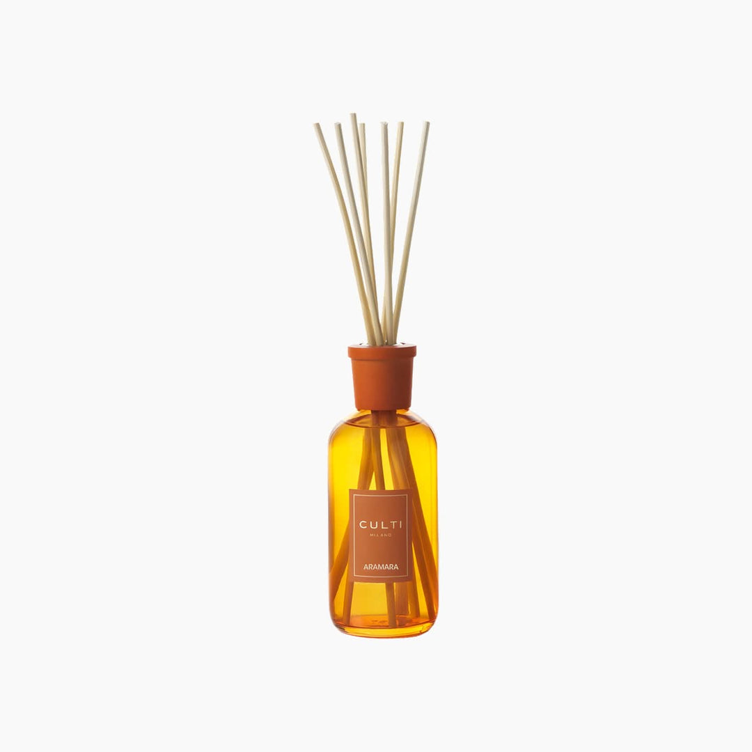 Colour Diffusers