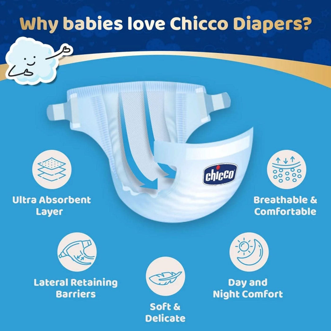 Chicco Dry Fit Plus
