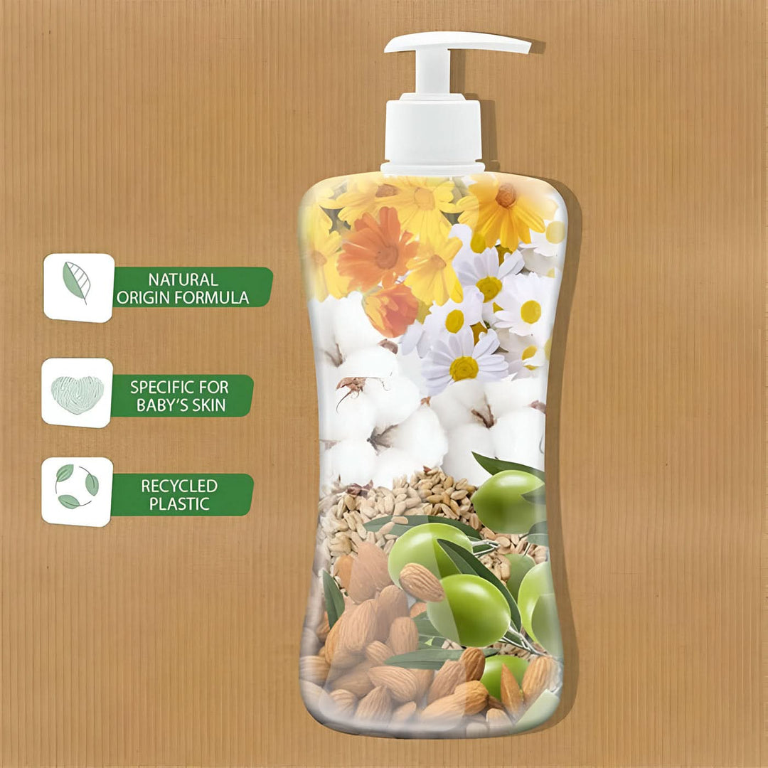Chicco Baby Moments Body Lotion
