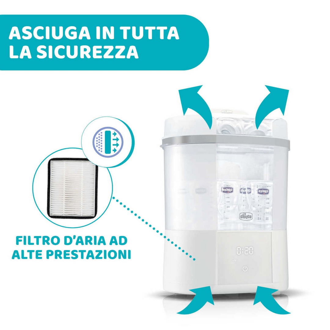 Chicco Filter For Sterilser