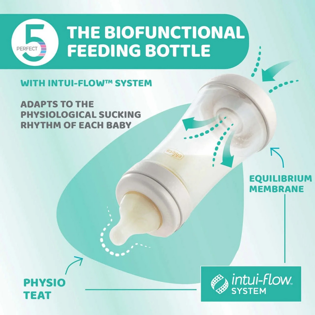 Chicco F.Bottle P5 Pp Silicone Nipple 2023
