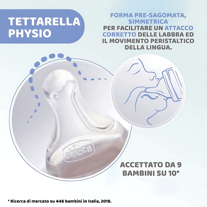 Chicco Bottle Wb Pp Silicone Nipple