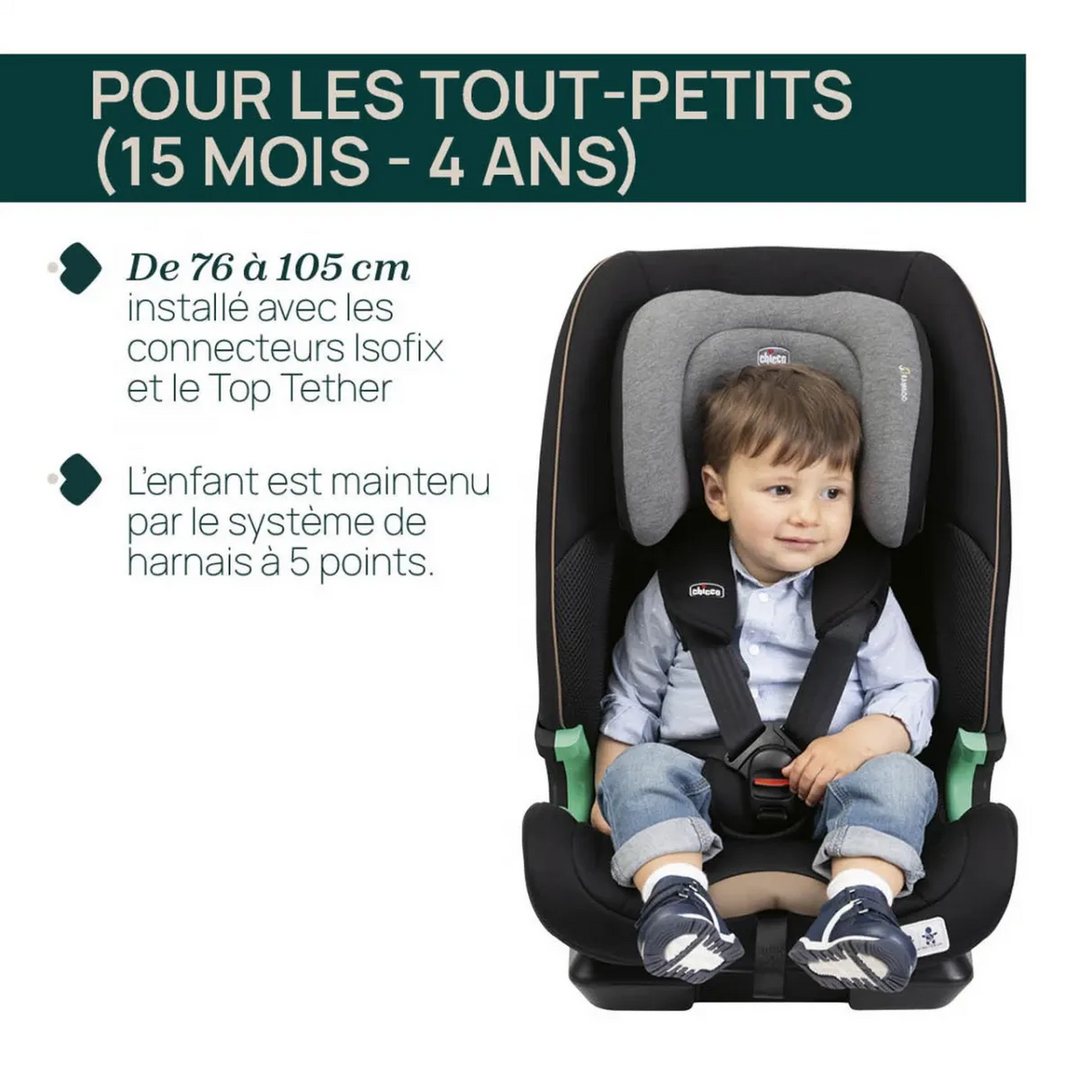 Chicco Seat&amp;Go Is Baby Car Seat