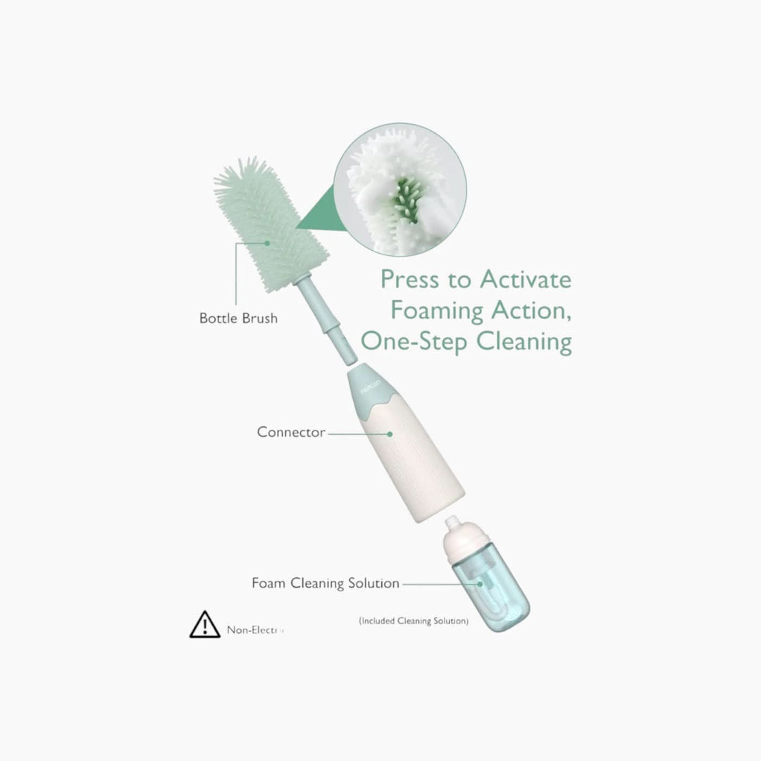 MOMCOZY Bottle Brush Kit