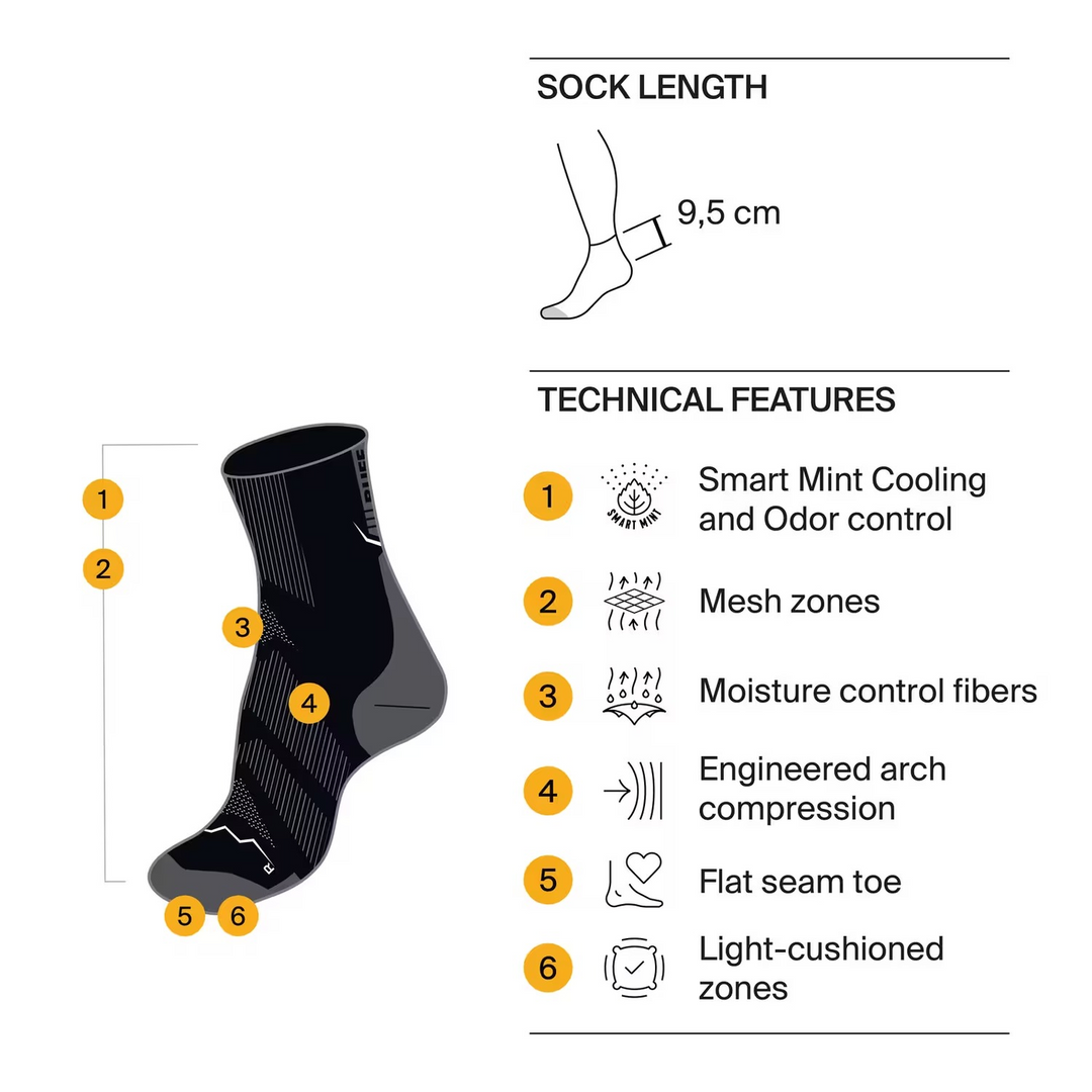 Buff Coolnet؟ Quarter Sock