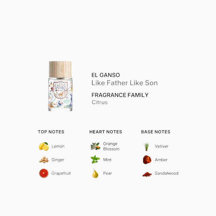 El Ganso Like Father Like Son EDT 75 مل للرجال