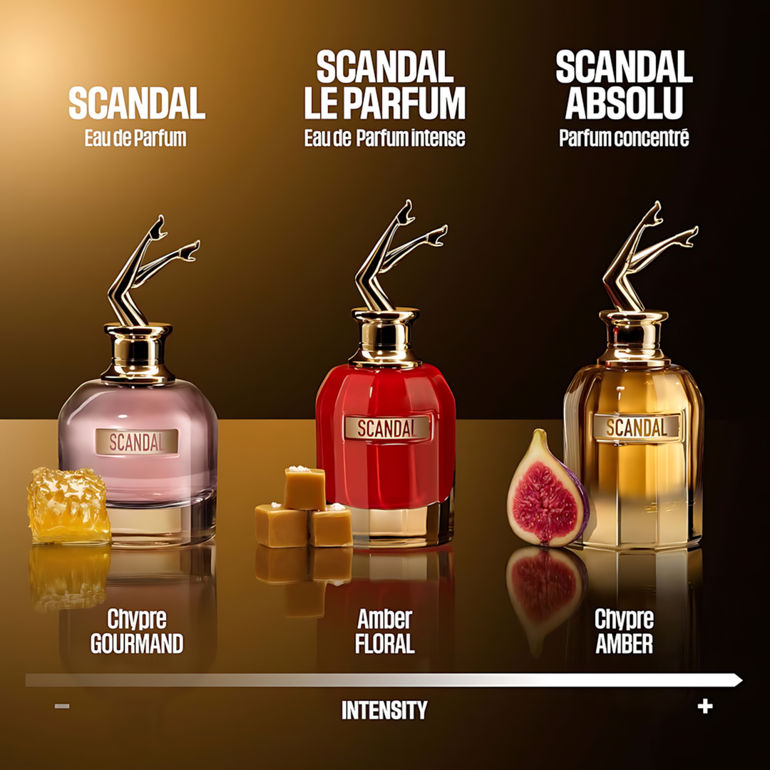 Jean Paul Gaultier Scandal Absolu chypre fragrance for women