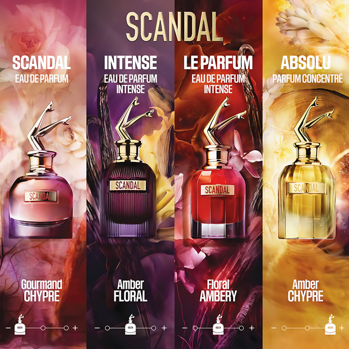 Jean Paul Gaultier Scandal Intense EDP for Women, Eau de Parfum