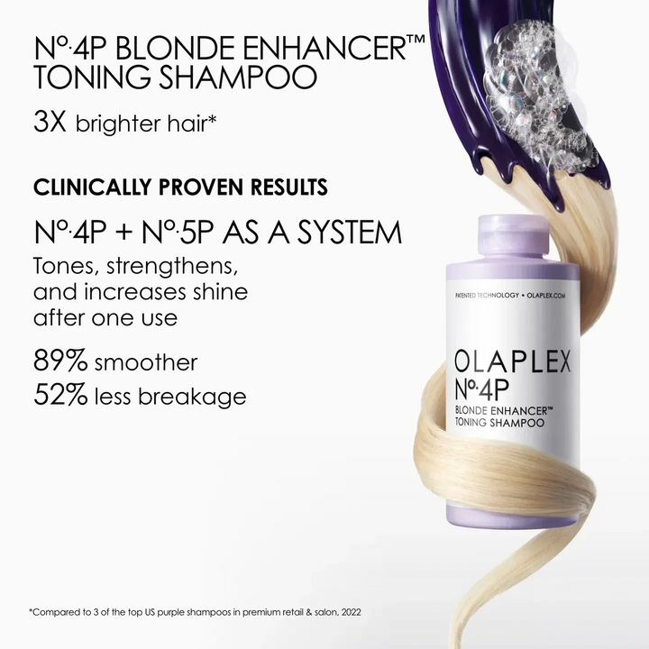 Olaplex No. 4P Blonde Enhancer Toning Shampoo - 250ml