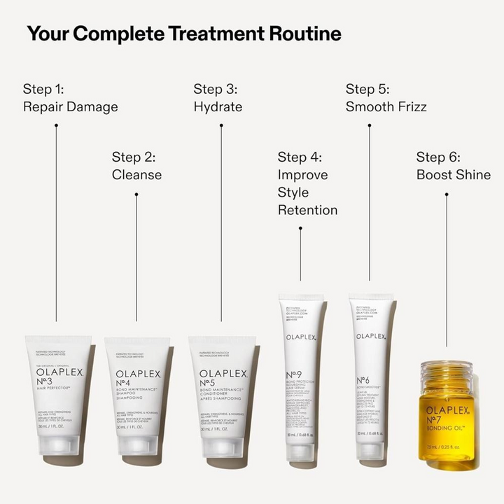 Olaplex The Mini Essentials Set - No. 3 + No. 4 + No. 5 + No. 6 + No. 7 + No. 9