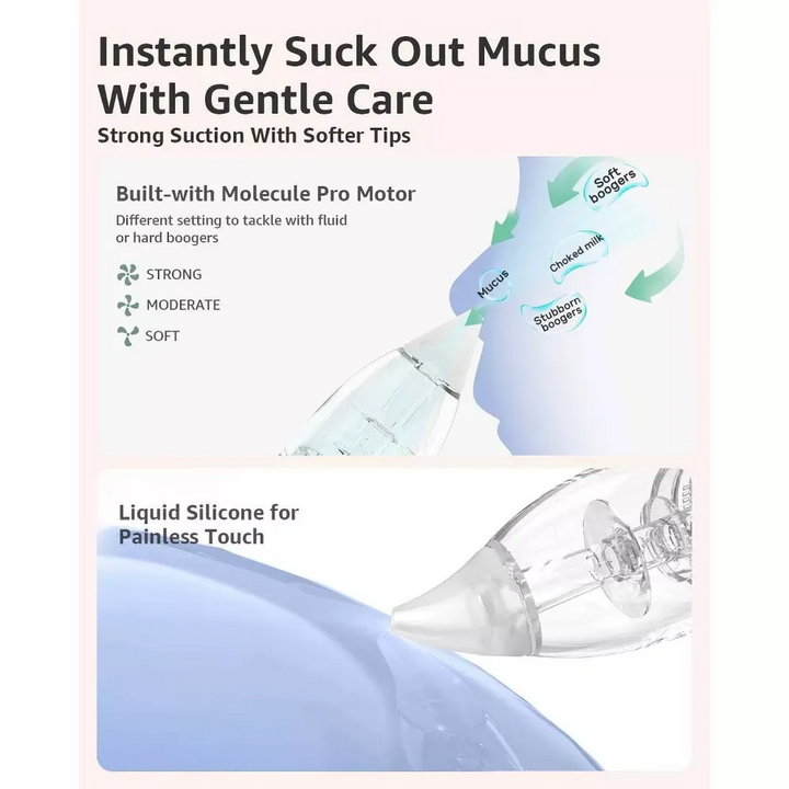 Grownsy Electric Nasal Aspirator With 3 Silicone Tips