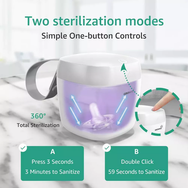 Grownsy Portable Uv Pacifier Sanitizer With Usb Charging