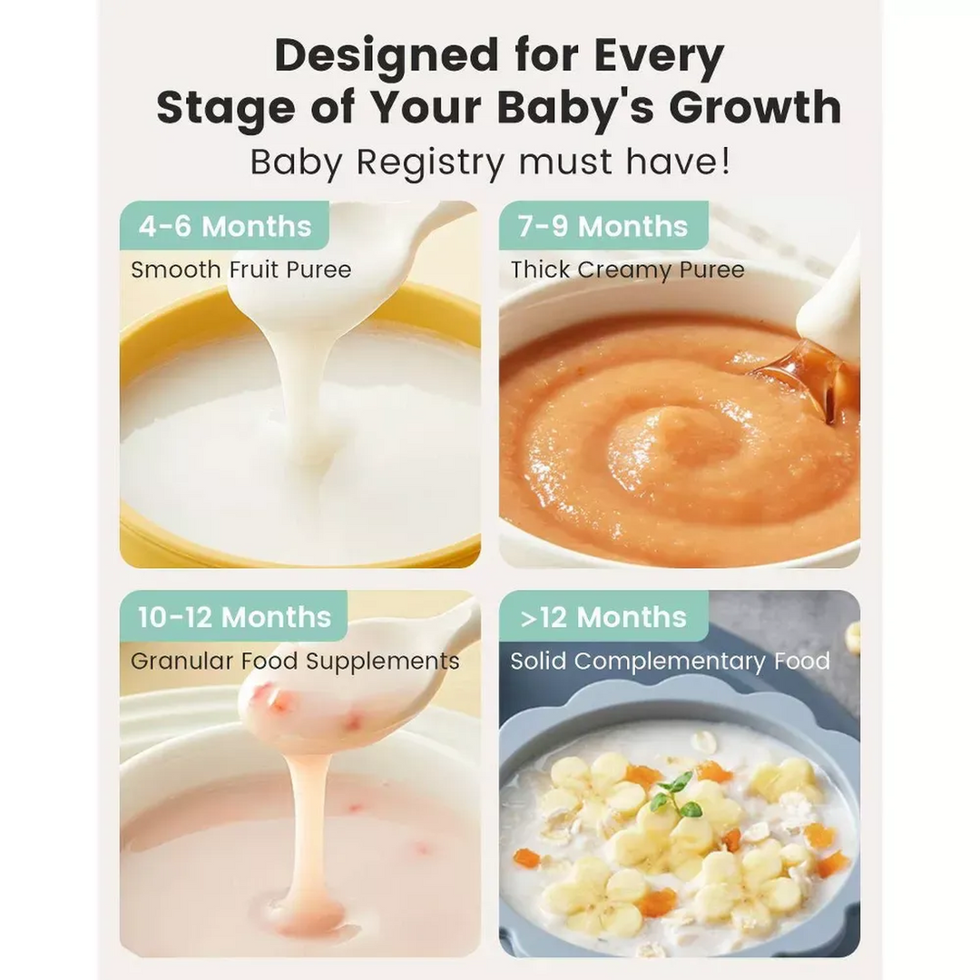 Grownsy Baby Food Maker With Automatic Sanitization, Steam And Blend In One