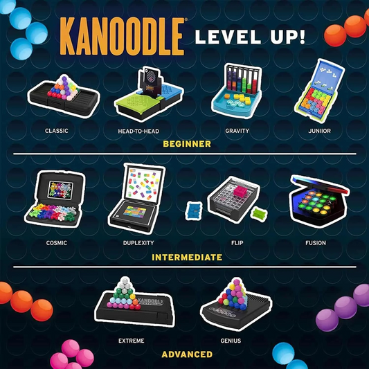 The Learning Resources Educational Insights Kanoodle Gravity Game