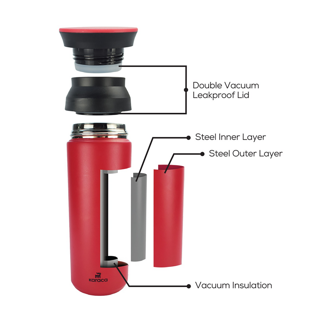 Karaca Rainbow Steel Thermos - 500 Ml