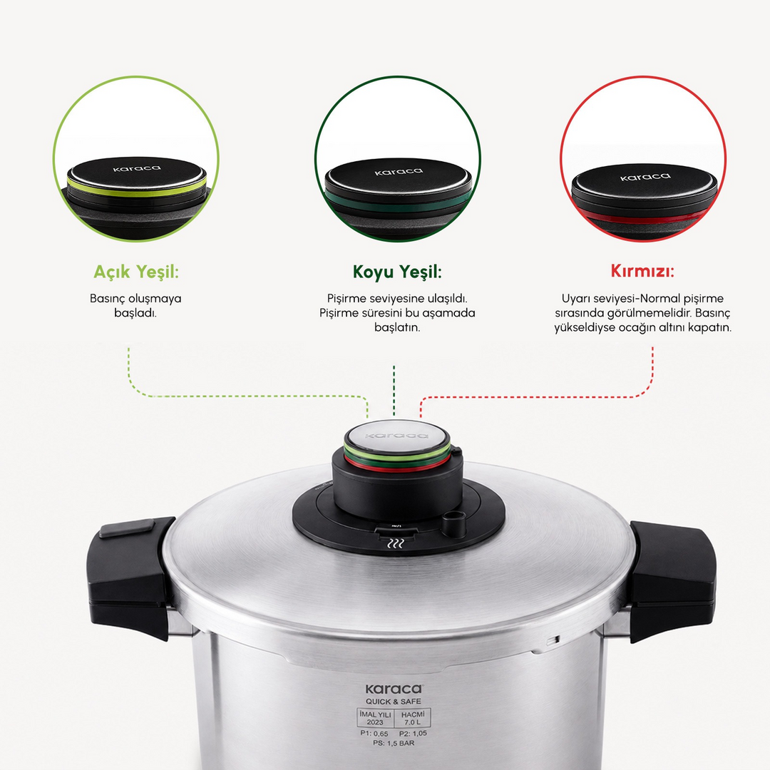 Karaca Quick &amp; Safe Induction-Based Pressure Cooker 7 L – Stainless Steel