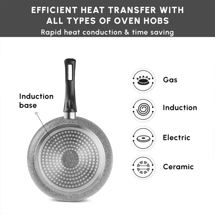 Karaca Gris Biogranite 3-Piece Frying Pan Set – Grey