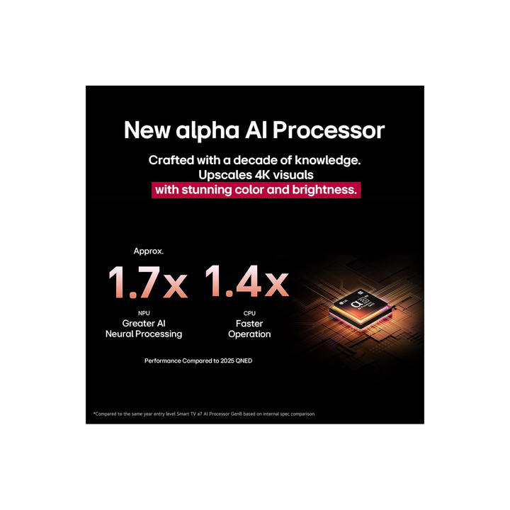 LG 86 inch QNED Evo AI Smart TV AI Magic