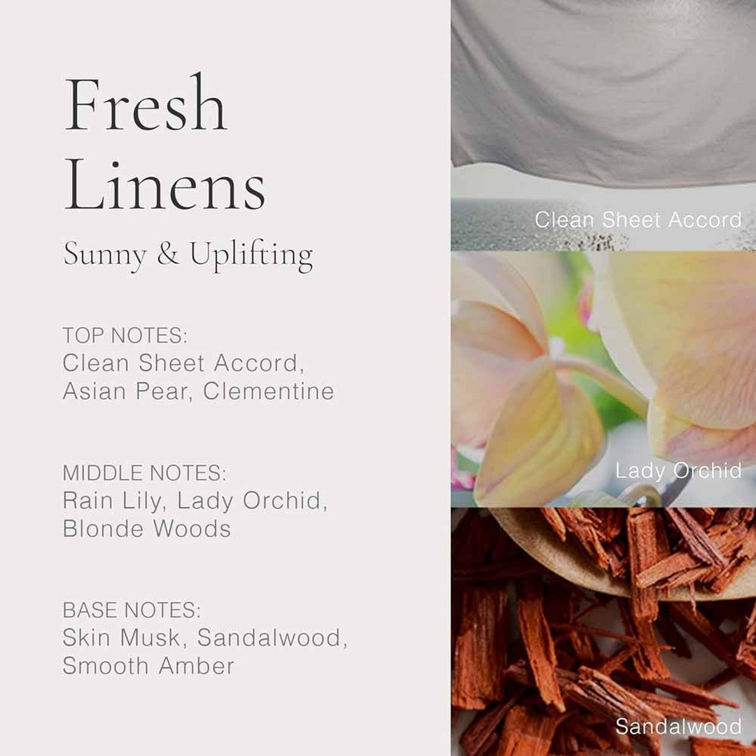 Clean Classic Fresh Linens EDP 60Ml Unisex