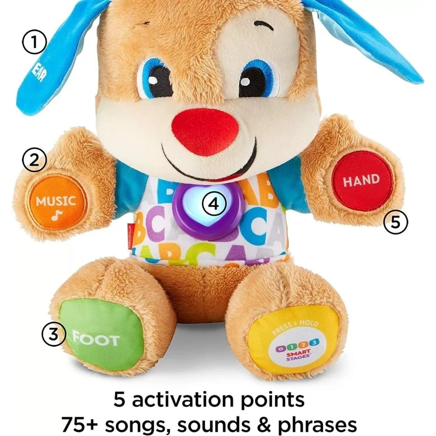 Fisher Price First Words Puppy Toy Fisher Price First Words Puppy Toy