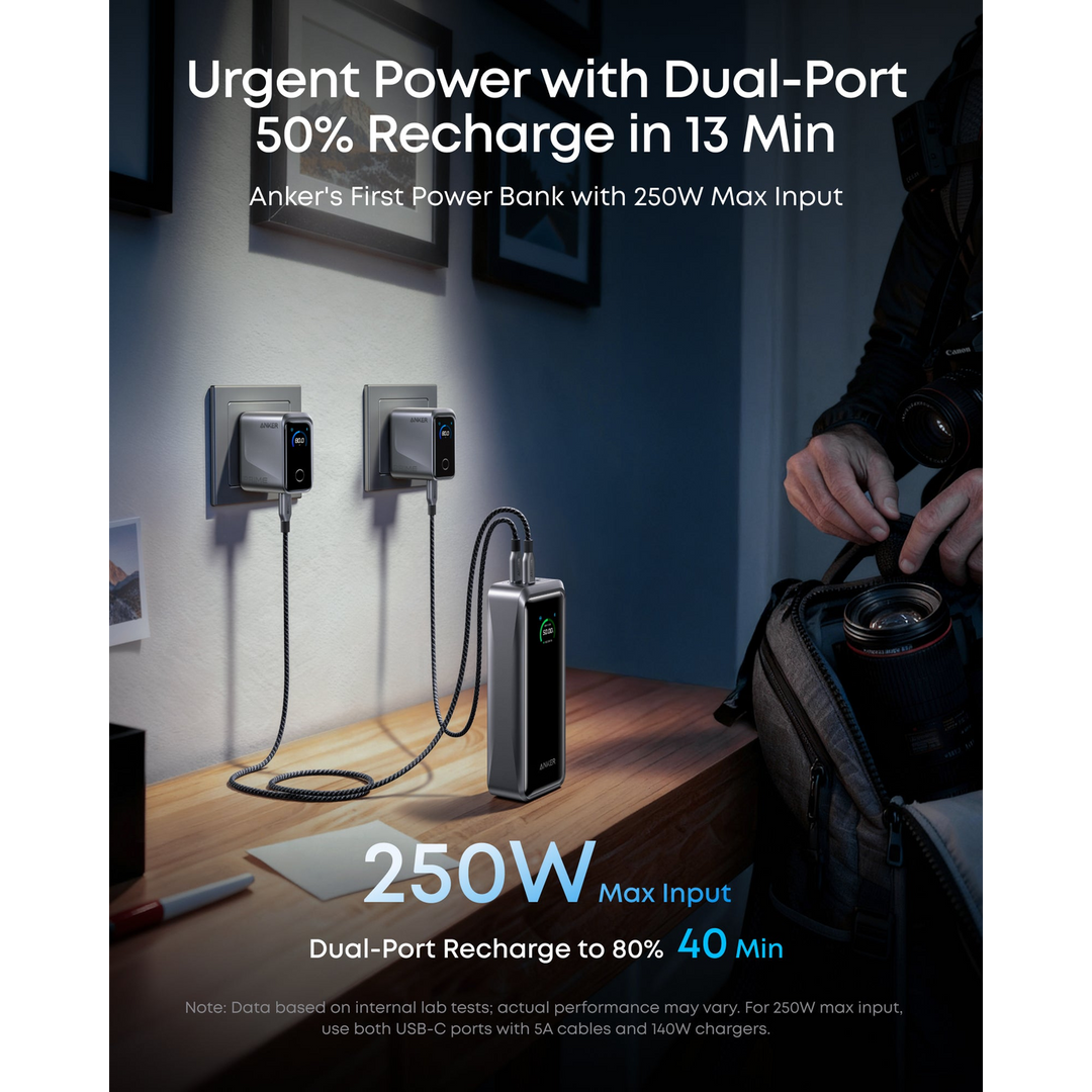 Anker Prime Power Bank