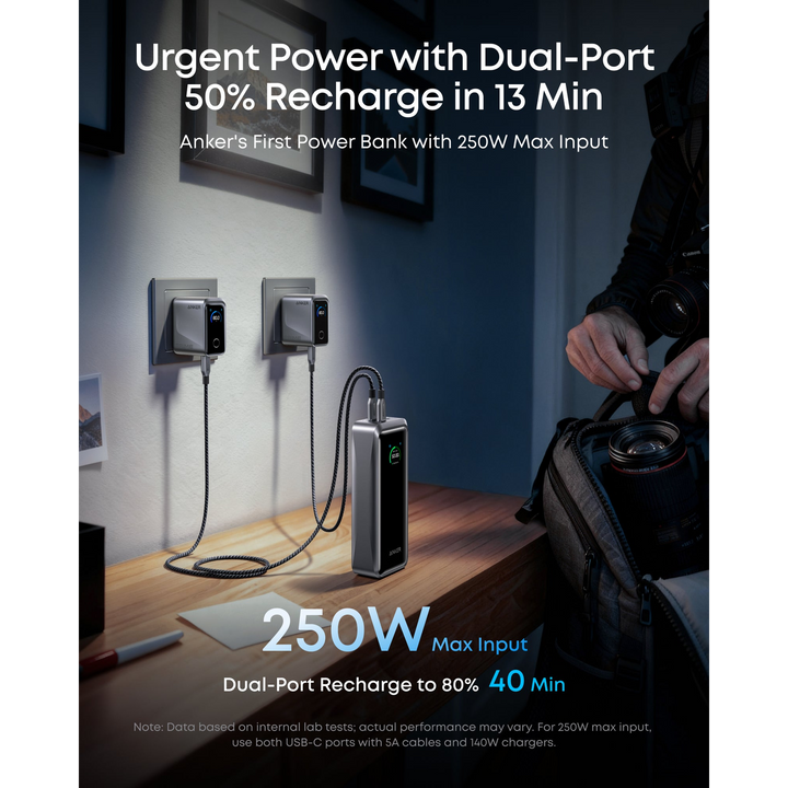 Anker Prime Power Bank