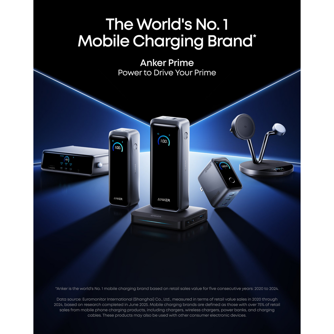 Anker Prime Power Bank
