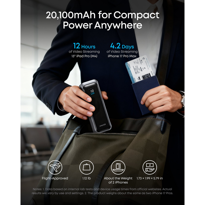 Anker Prime Power Bank