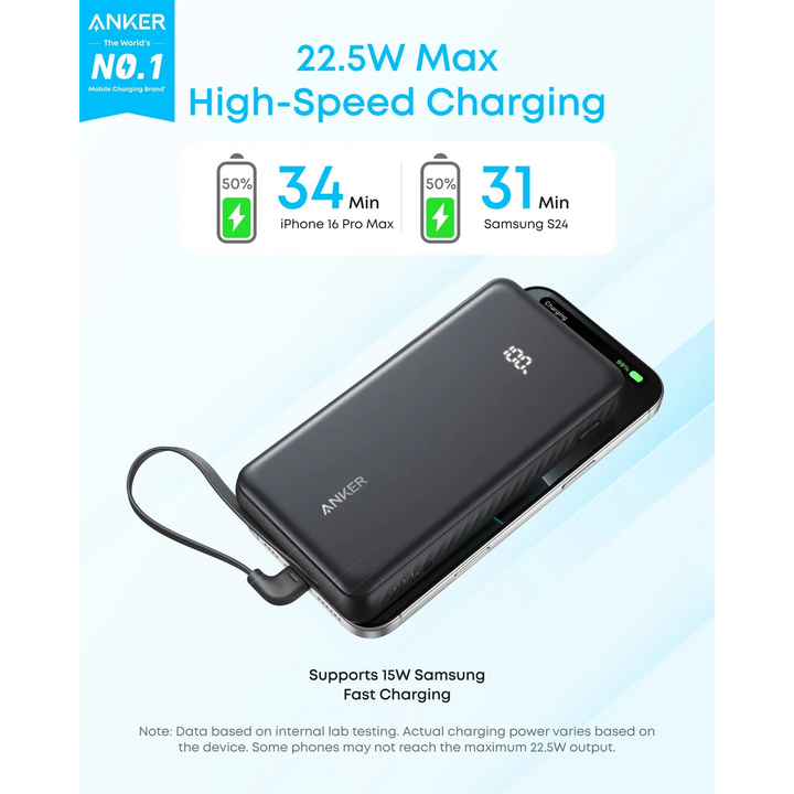 Anker Power Bank Zolo Built-In USB-C Cabl
