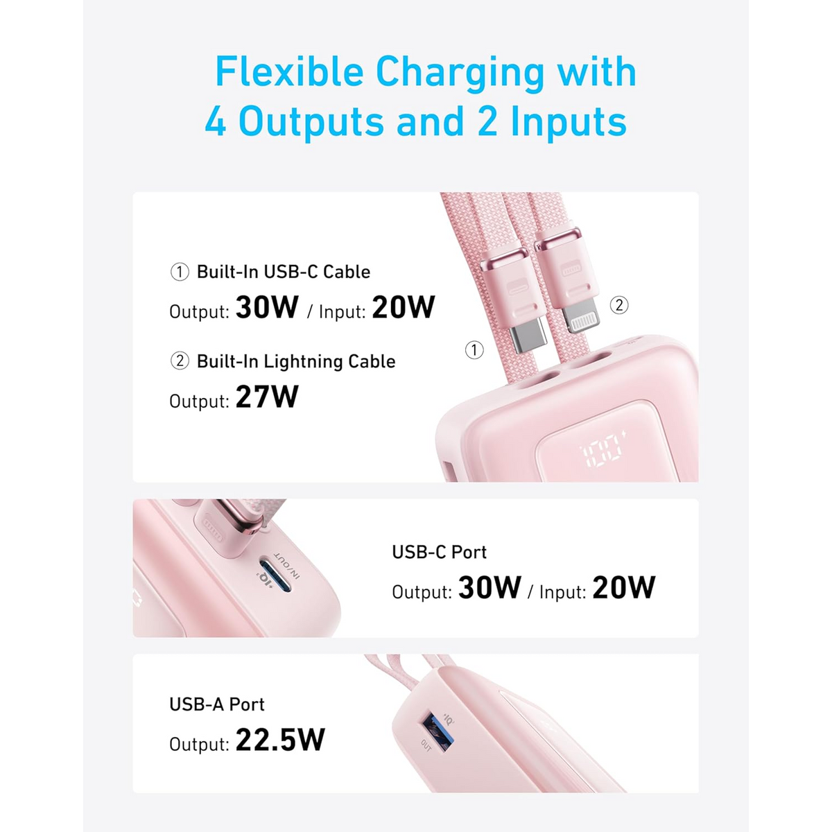 Anker 20,000mAh 30W power bank in black with integrated USB-C cable