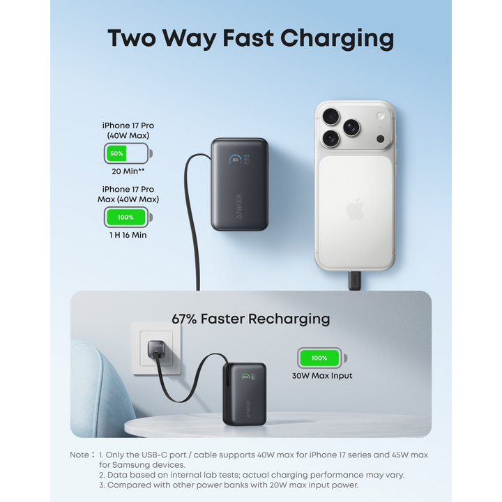 Anker Nano Power Bank Built-In Retractable USB-C Cable