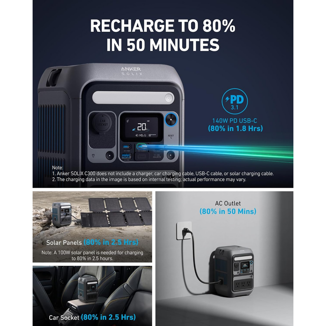 A17222Z1AnkerSOLIXC300PortablePowerStationDarkGray_6_framed - HUNA