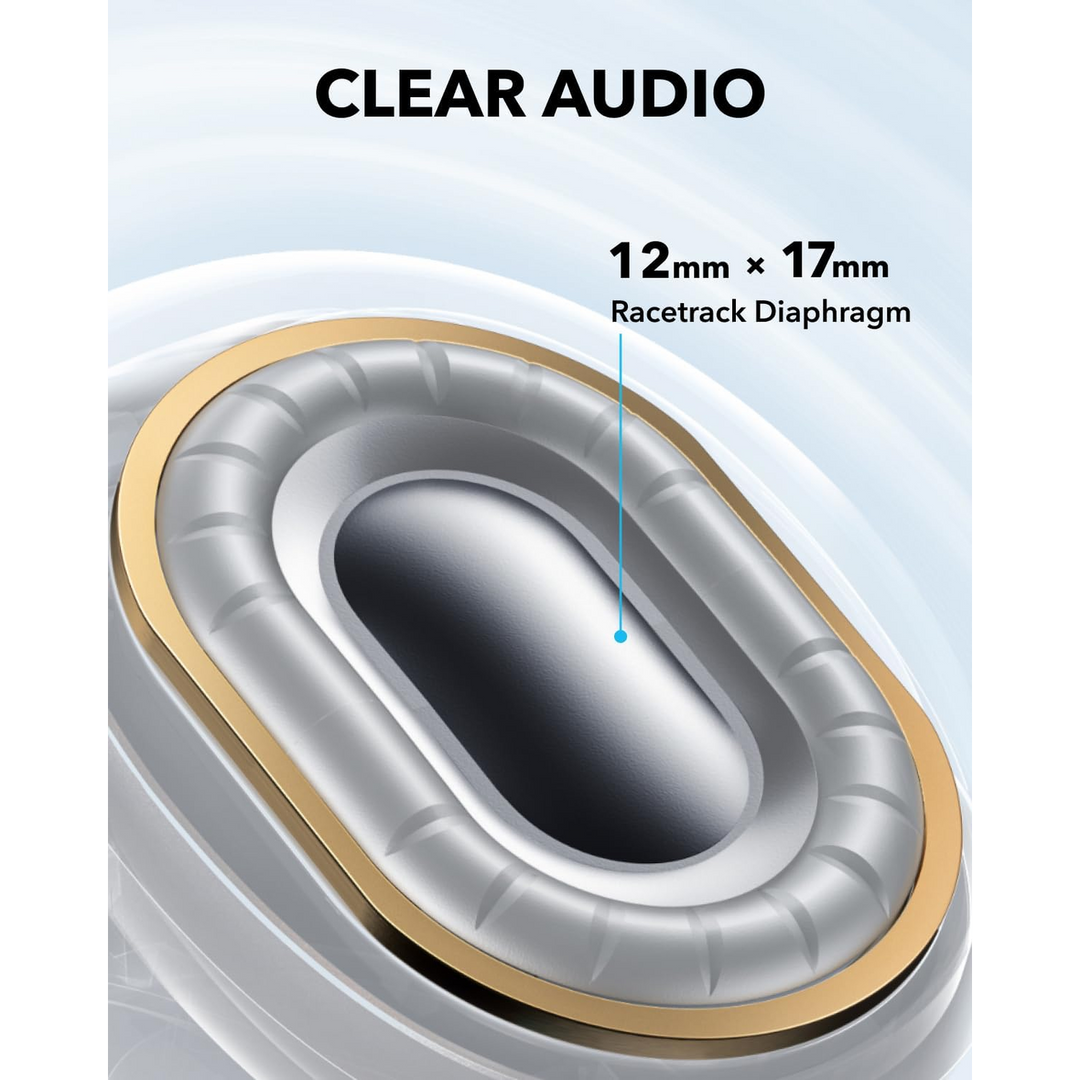 Soundcore C40i