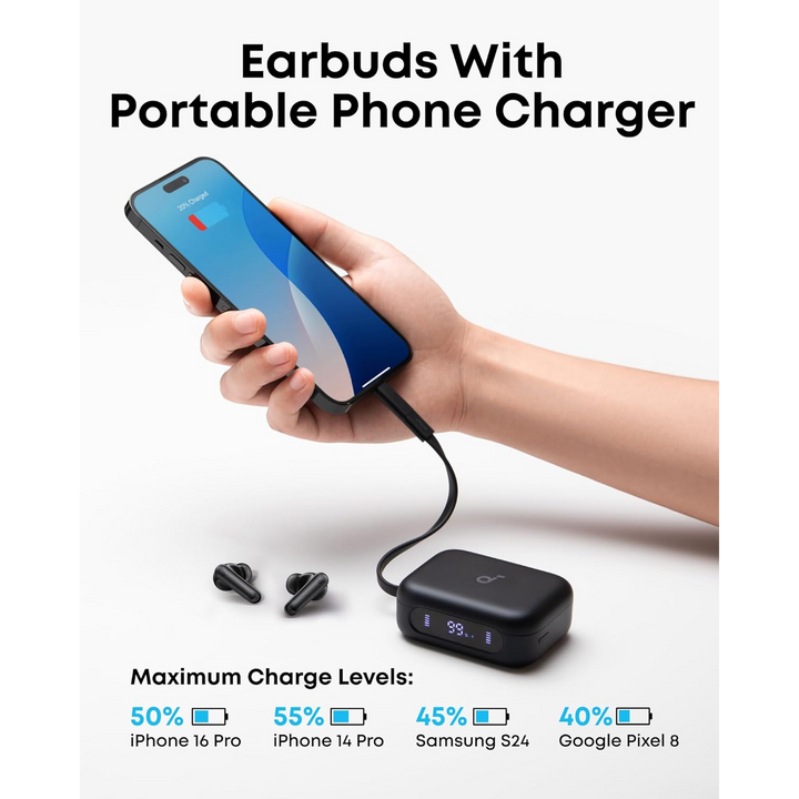 Soundcore P41i