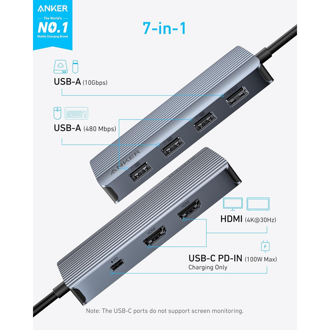 Anker USB-C Hub Dual Display Gray