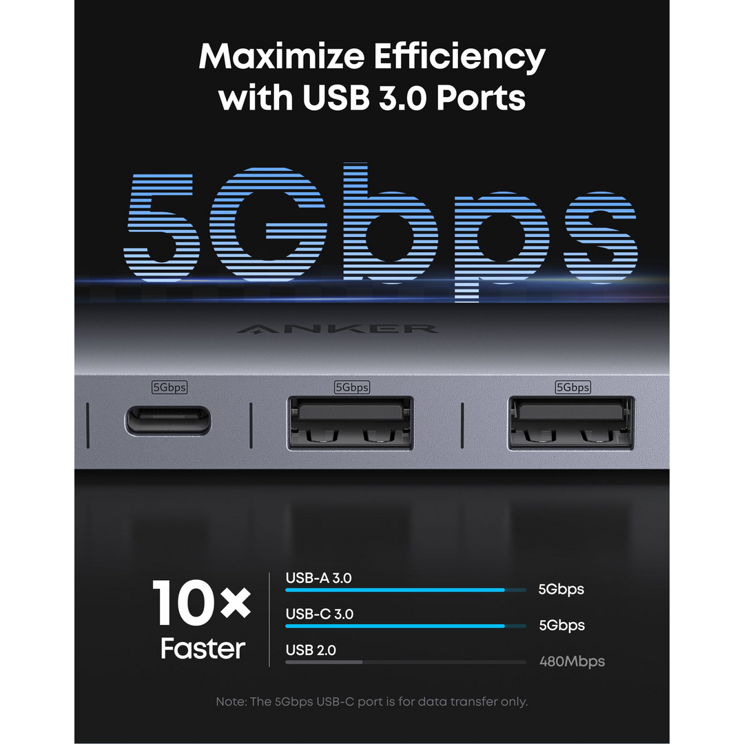 Anker USB C Hub (7-in-1)