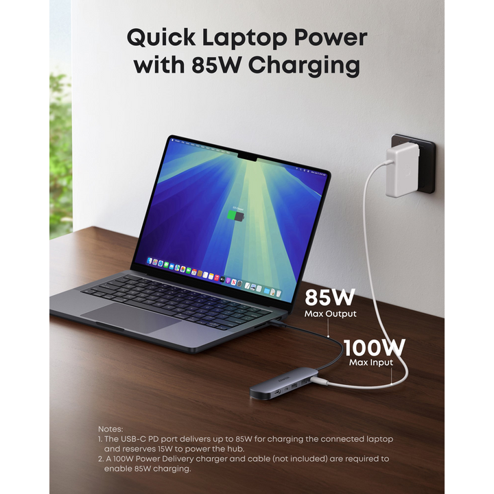 Anker USB C Hub (7-in-1)