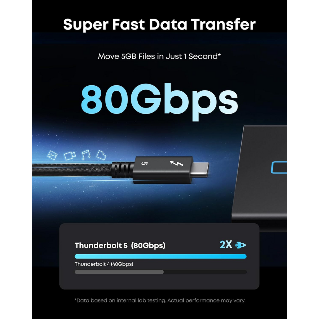 Anker Prime Thunderbolt 5 Cable